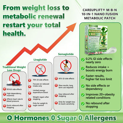 𝐂𝐚𝐫𝐞𝐔𝐩𝐥𝐢𝐟𝐭® 𝑴𝒐𝒓𝒊𝒏𝒈𝒂 & 𝑩𝒆𝒓𝒃𝒆𝒓𝒊𝒏𝒆 𝟏𝟎-𝑰𝑵-𝟏 𝑨𝒅𝒗𝒂𝒏𝒄𝒆𝒅 𝑵𝒂𝒏𝒐 𝑴𝒊𝒄𝒓𝒐𝒏𝒆𝒆𝒅𝒍𝒆 𝑷𝒂𝒕𝒄𝒉